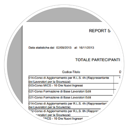 statistiche di monitoraggio della didattica